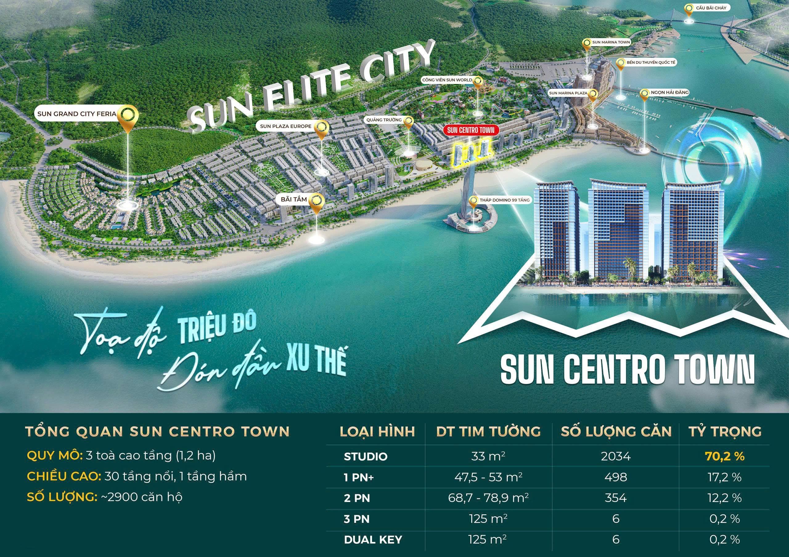 sun-elite-city