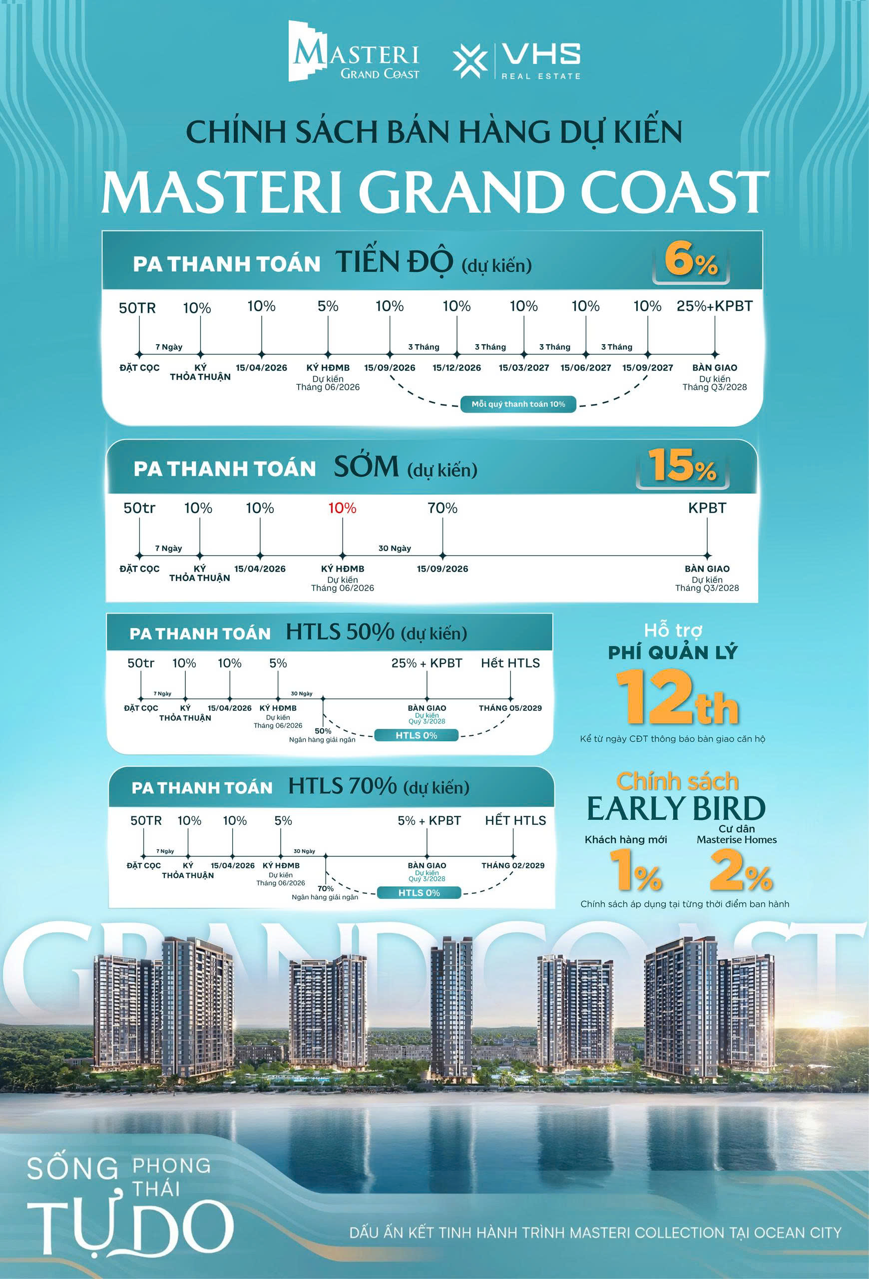 ch&iacute;nh s&aacute;ch b&aacute;n h&agrave;ng 